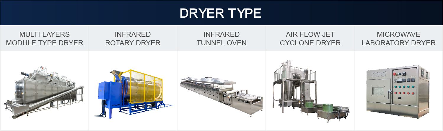 Tipo di essiccatore industriale