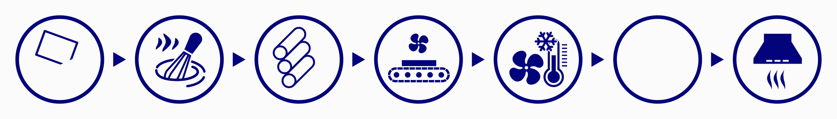 Alur_Proses_Lini_Produksi_Snack_Pellet