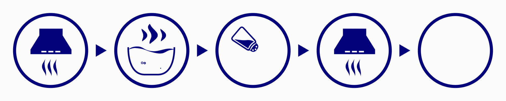 Alur_Proses_Lini_Produksi_Snack_Pellet