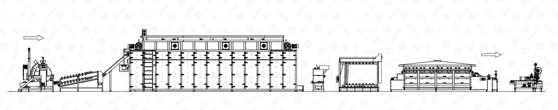 ポテトチップス生産ラインレイアウト ポテトチップス生産ラインレイアウト